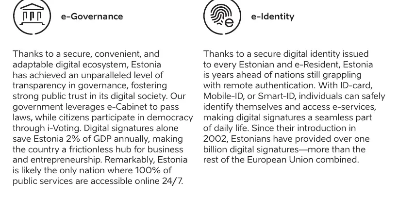 Estonia says it has given more than one billion digital signatures and that they save 2% of GDP each year